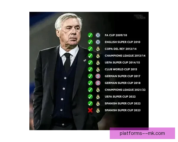 亚历山大阿诺德在皇马适应期延长 安切洛蒂呼吁球迷给予更多耐心